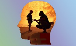 Los Estados de Yo – Análisis Transaccional Los estados del Yo